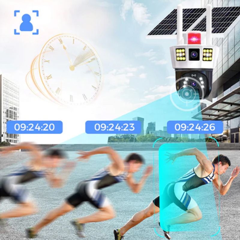 Hjemix | 🎦360° smart solovervåkingskamera med tre skjermer✨