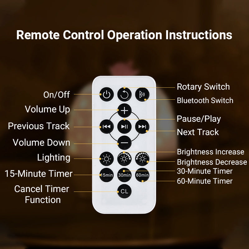 Hjemix | 🎁Bluetooth natlysprosjektor