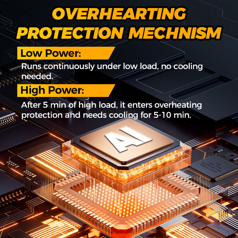 Hjemix | Magnetisk induksjonsvarmesett - 1100W induksjonsverktøy for fjerning av bolter
