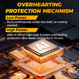 Hjemix | Magnetisk induksjonsvarmesett - 1100W induksjonsverktøy for fjerning av bolter