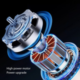 Hjemix | Bærbar, oppladbar, håndholdt elektrisk saks