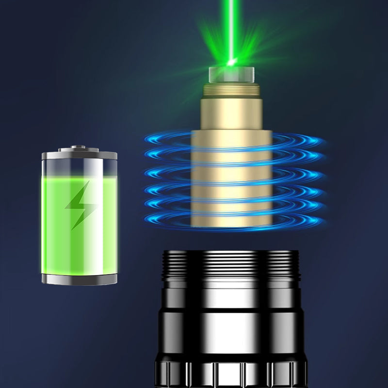 Hjemix | 🔥Laserbrenner for farge