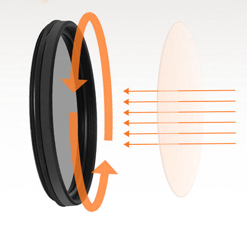 Hjemix | Clip-On polarisasjonsfilter for mobiltelefoner
