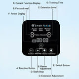 Hjemix | Effortless Exercise automatiske håndtrenerhansker