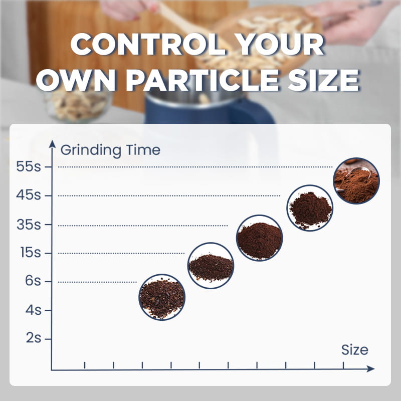 Hjemix | Elektrisk kvern med stor kapasitet