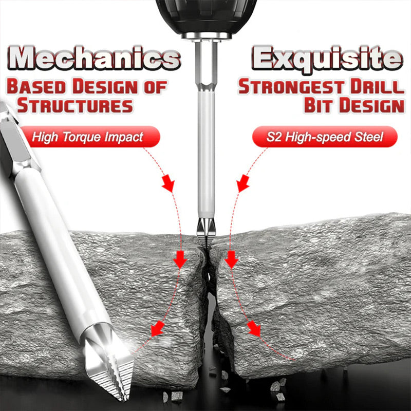 Hjemix | Sett med sklisikre skrutrekkerbits