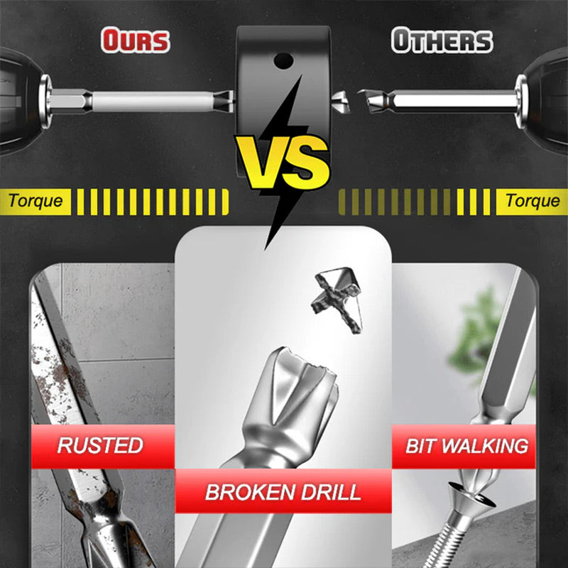 Hjemix | Sett med sklisikre skrutrekkerbits