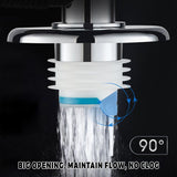 Hjemix | Avløpsikring for vaskemaskin