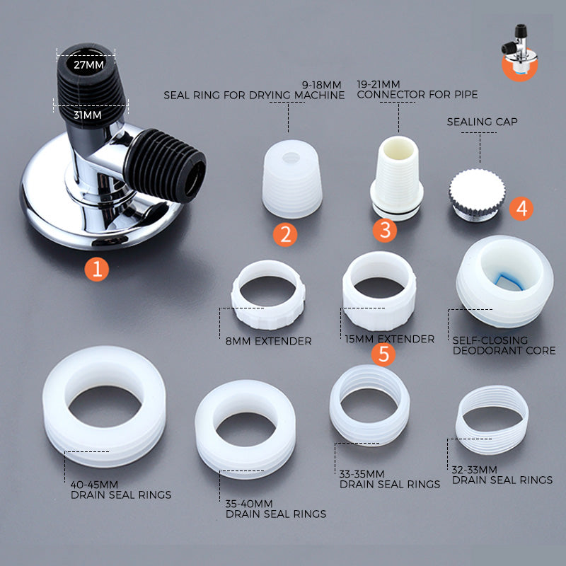 Hjemix | Avløpsikring for vaskemaskin