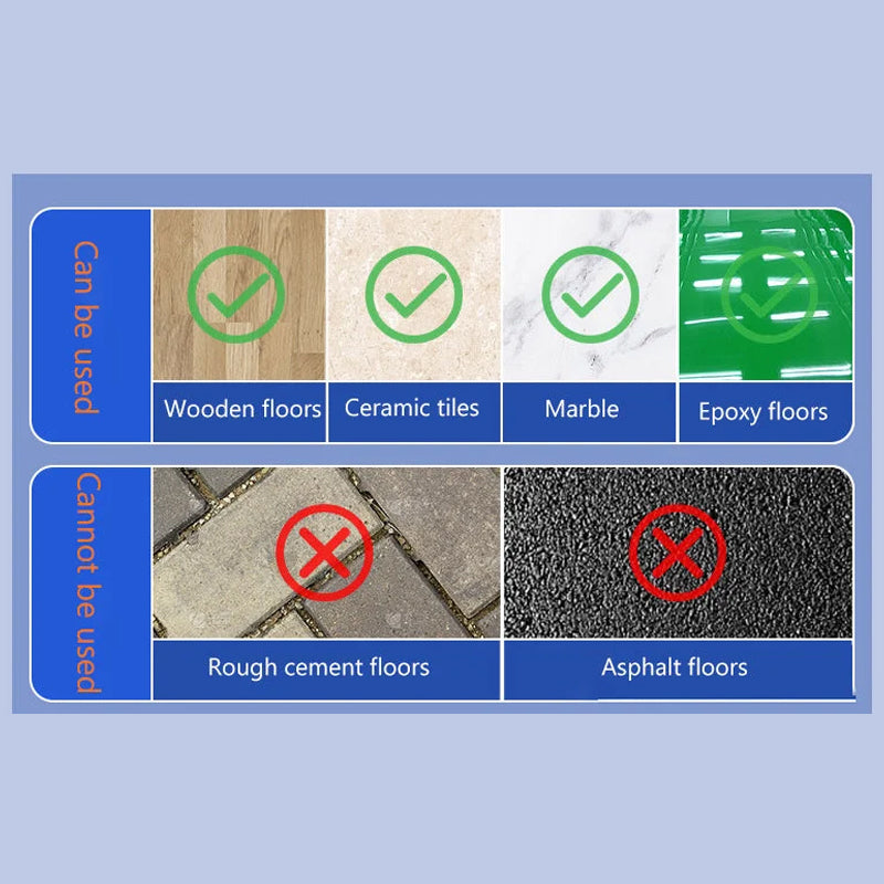 Hjemix | Glatt mobilitet retningsbestemt styrehjul