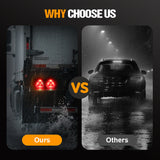 Hjemix | Superskarpe solcelleblinkende advarselslamper