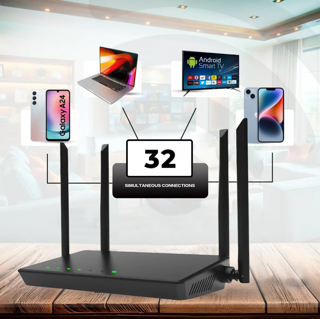 Hjemix | Trådløs SIM-ruter med antenne