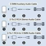 Hjemix | Bluetooth-mottaker 5.0 lydadapter