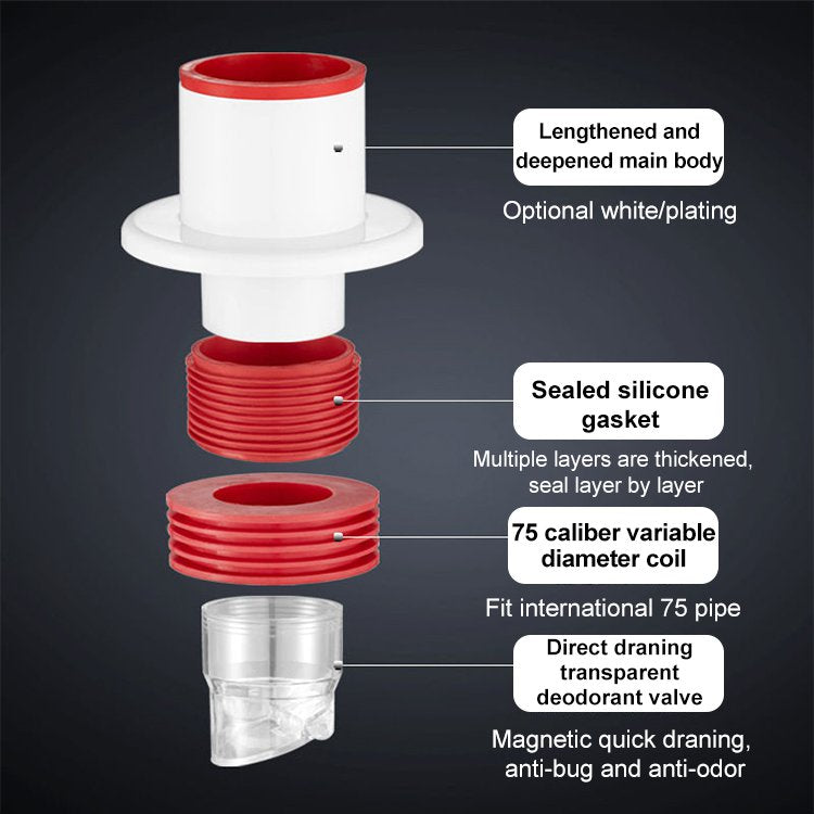 Hjemix | Luktreduserende artefakt for avløpsrør