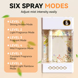 Hjemix | USB-oppladbar aromaterapidiffuser