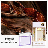 Hjemix | USB-oppladbar aromaterapidiffuser