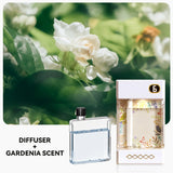 Hjemix | USB-oppladbar aromaterapidiffuser