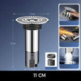 Hjemix | Rund utvidet gulvdrenering for baderom