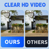 Hjemix | Vanntett HD-overvåkningskamera med nattsyn