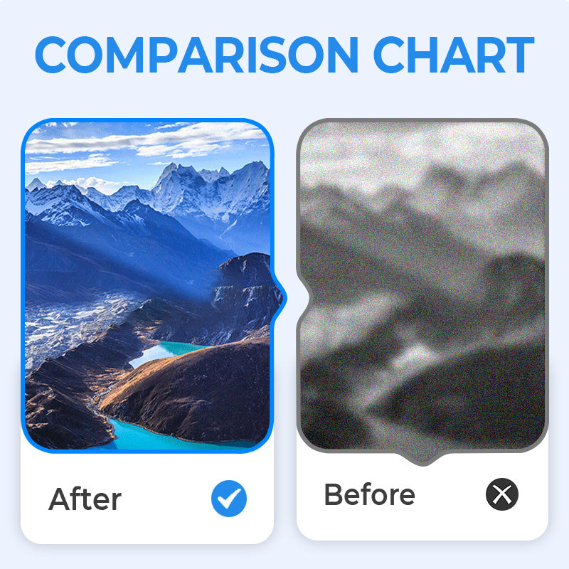 Hjemix | Vanntett HD-overvåkningskamera med nattsyn