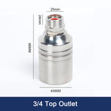 Hjemix | Flytende kuleventil i rustfritt stål