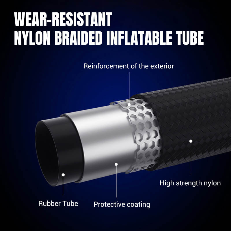 Hjemix | Bærbar trådløs bildekkpumpe med digitalt display