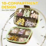 Hjemix | Forseglet bærbar reise-pilleboks