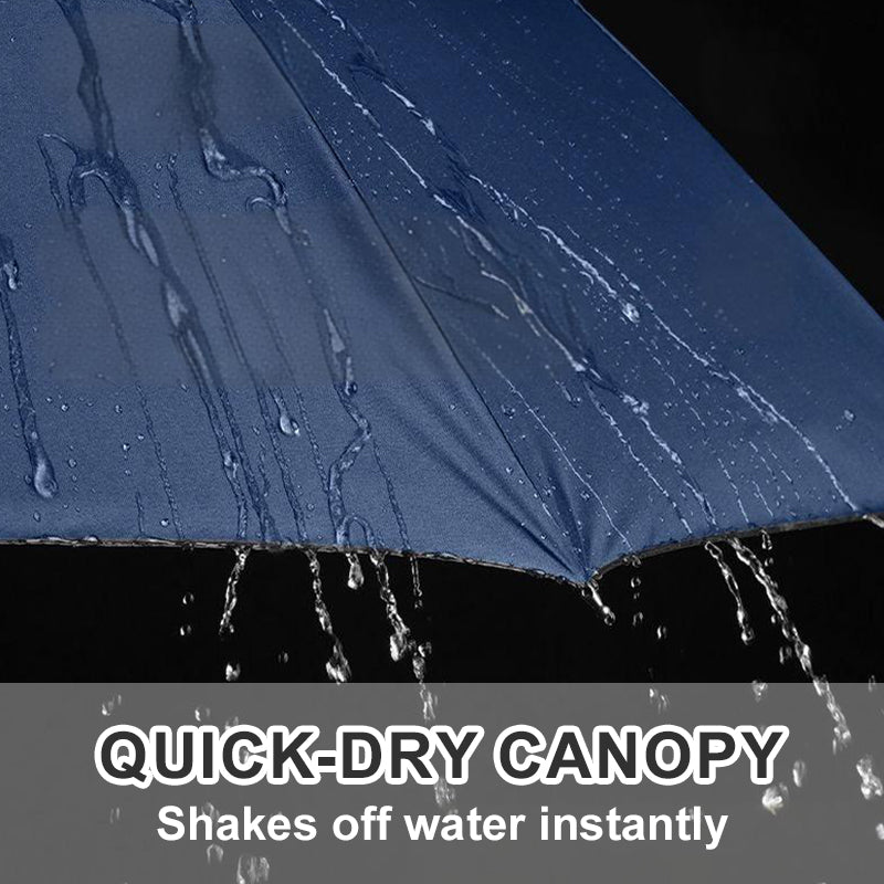 Hjemix | Stor sammenleggbar paraply med 12 vindtette stenger