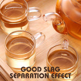 Hjemix | Te-infuseringsassistent