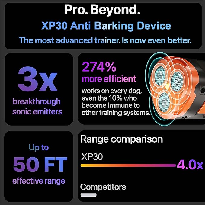 Hjemix | Ultralyd Hundetrening For Effektiv Bjeffkontroll